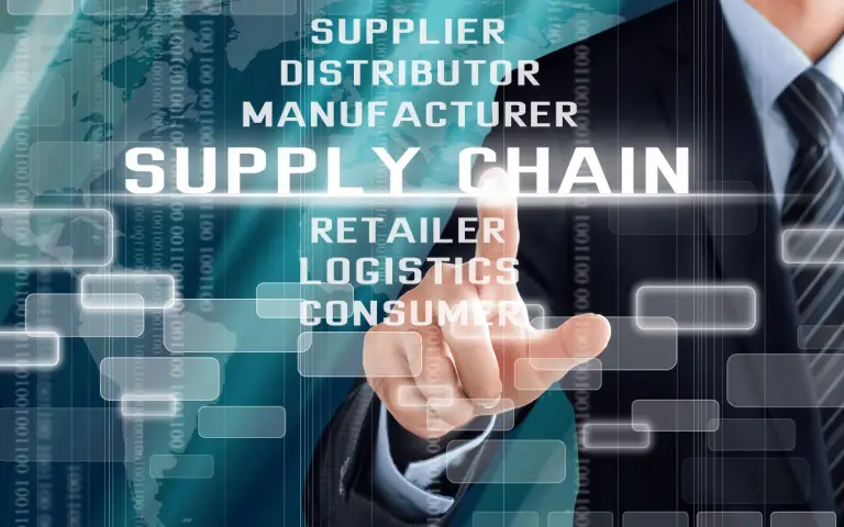 Supply Chain Act for Cross Border Trade